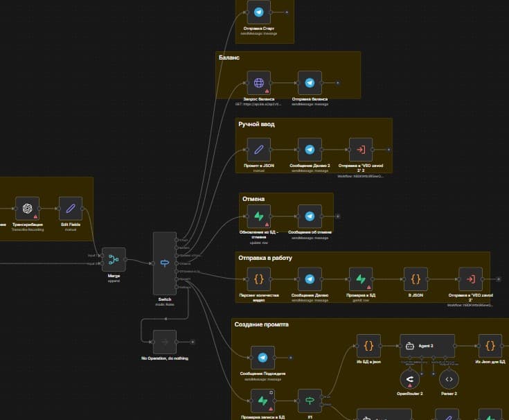 Telegram-бот для генерации видео через Veo 3